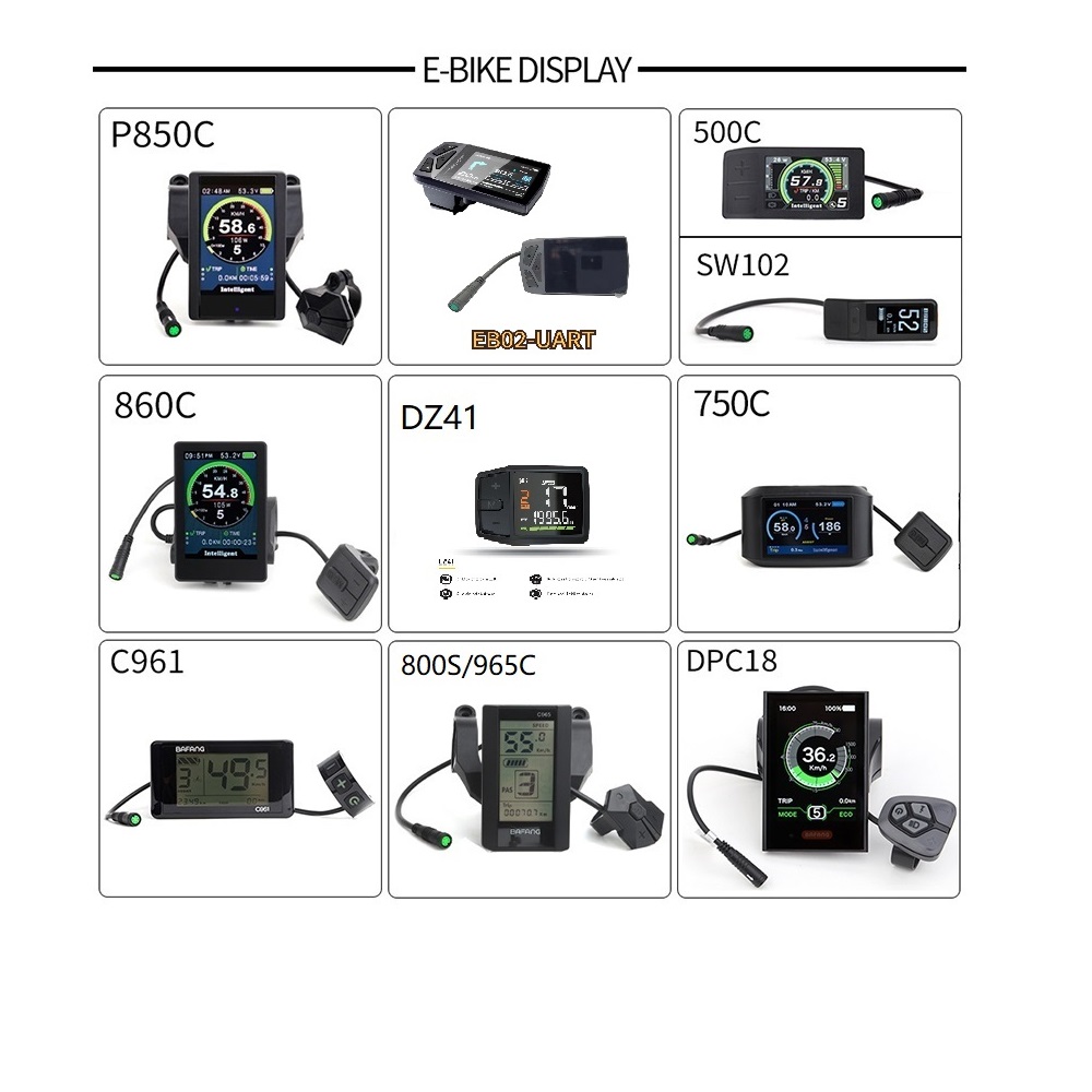 ชุดแปลงมอเตอร์จักรยานไฟฟ้า Baf - Bafang Bbshd 1000W Conversion Kit บทวิจารณ์และราคา