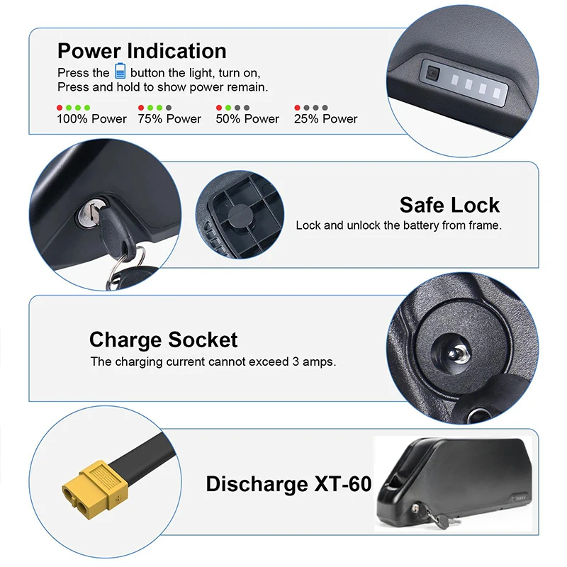 แบตเตอรี่จักรยานไฟฟ้า Cham-Rid - Electric Bicycle Battery 72V 30Ah บทวิจารณ์และราคา