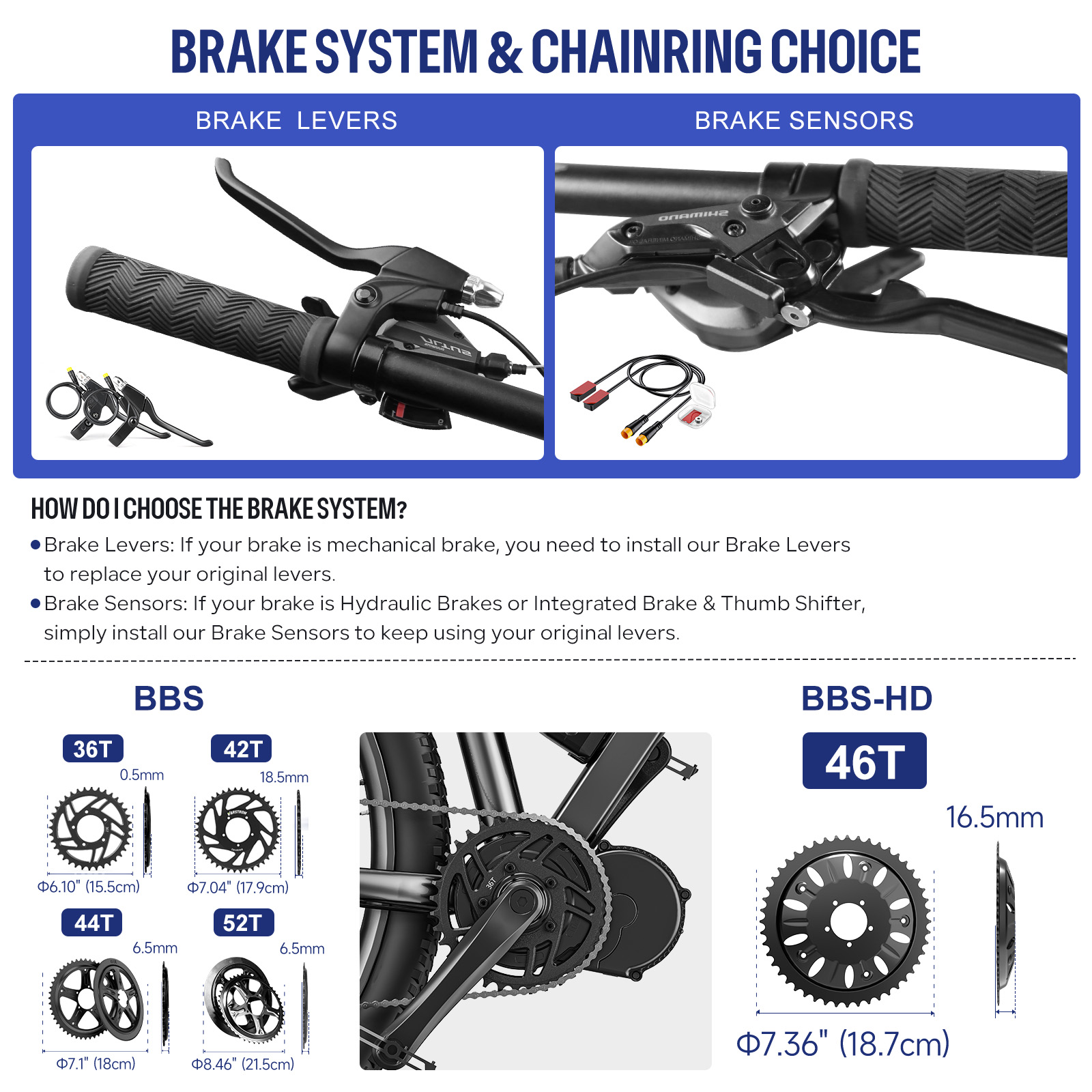[สต็อกในสหรัฐฯ] ชุดมอเตอร์ขับก - Bafang Bbs02B 48V 750W Mid Drive Kit บทวิจารณ์และราคา